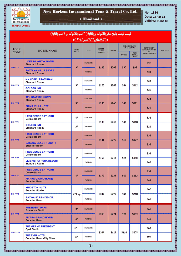 ليست قيمت تورهاي بانکوک+پاتايا