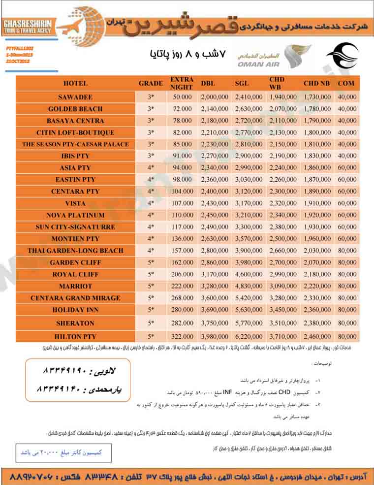 تورهاي تايلند / پاييز 92