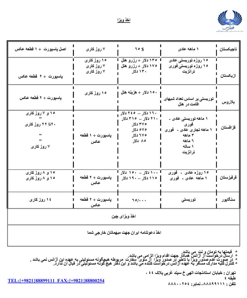 پکيج ويزا