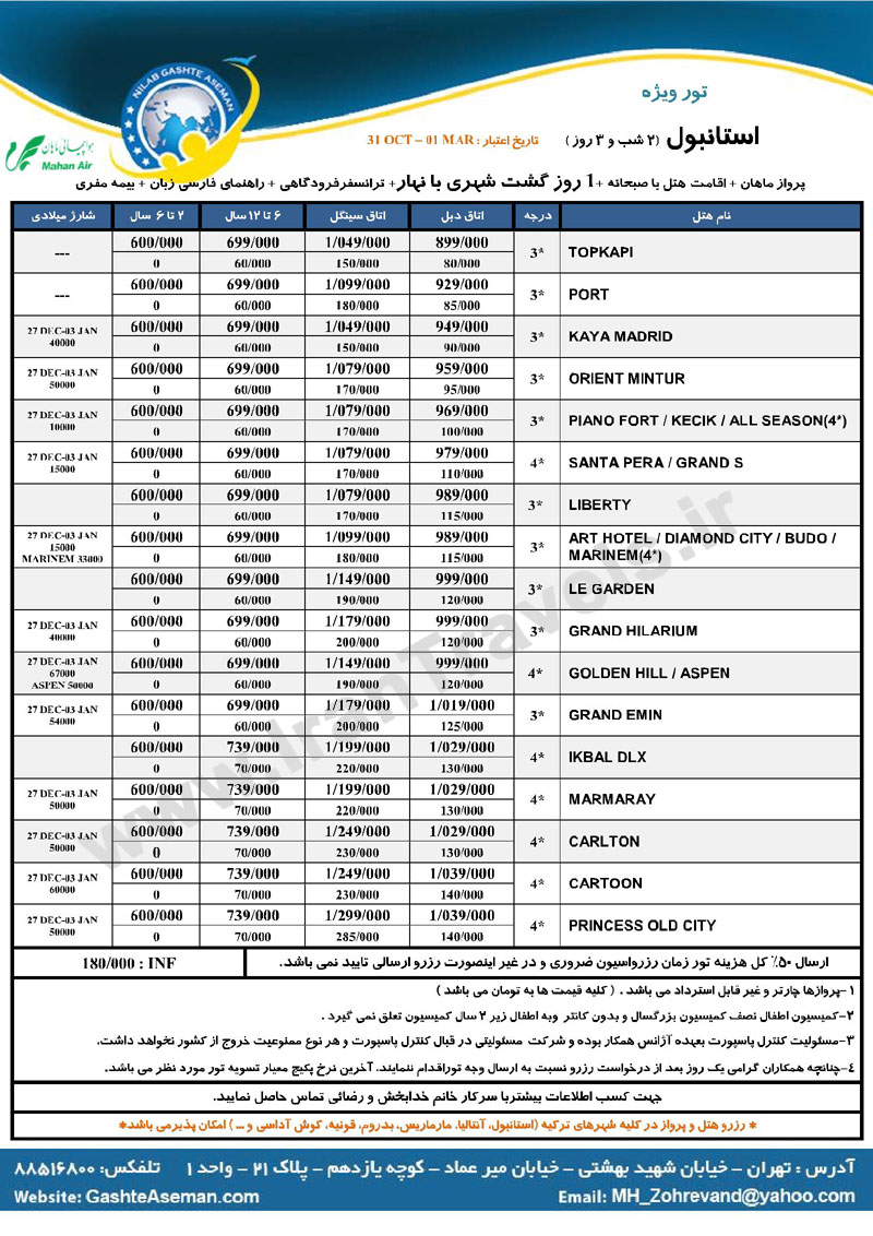 تورهاي ترکيه / زمستان  92