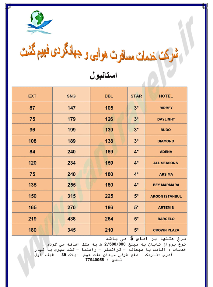 تور استانبول