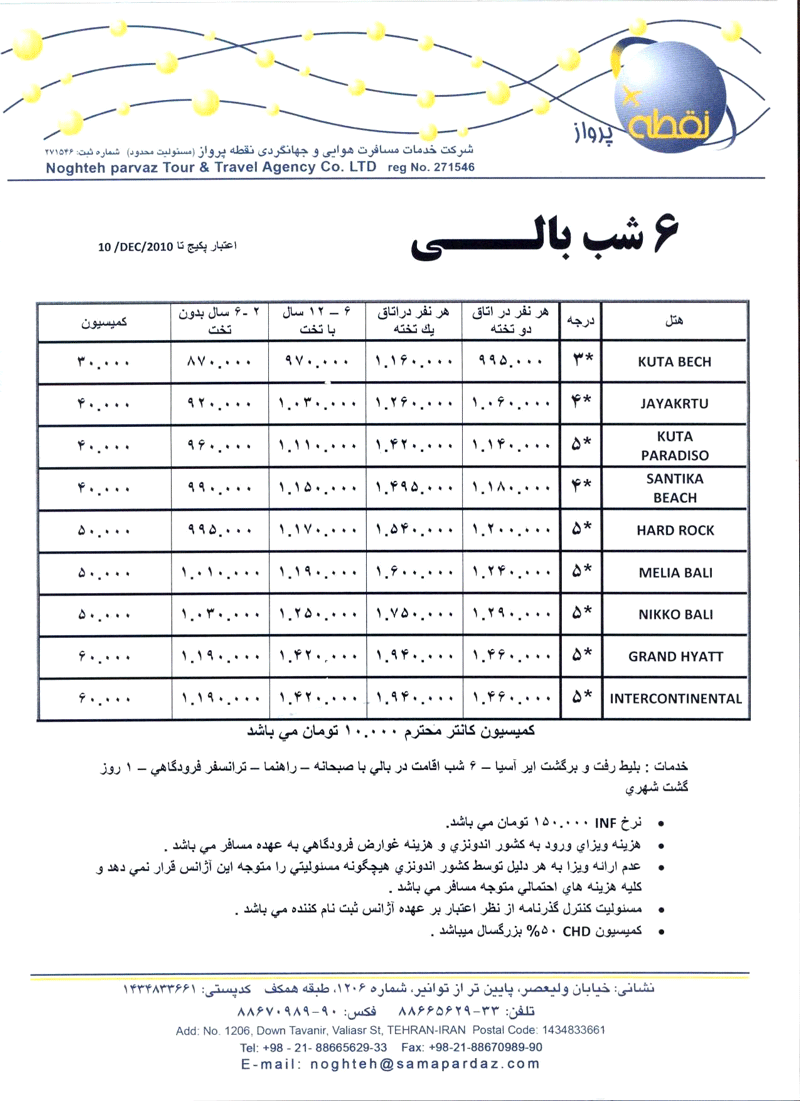 تور اندونزي  (6 شب بالي)