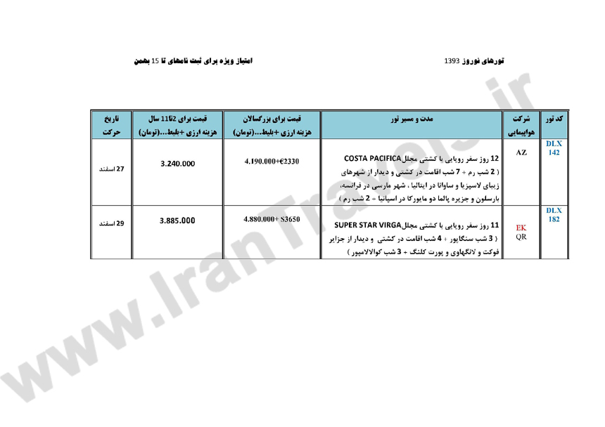 سري تورهاي  اروپايي / نوروزي 