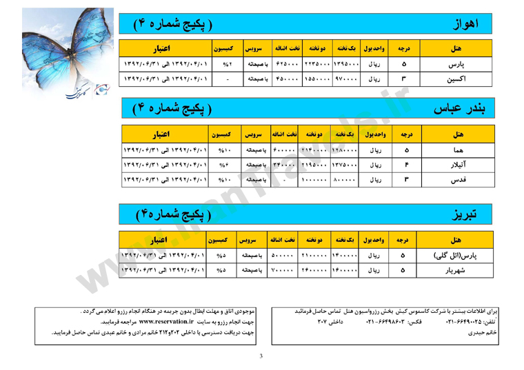 نرخ هتل هاي سراسر ايران