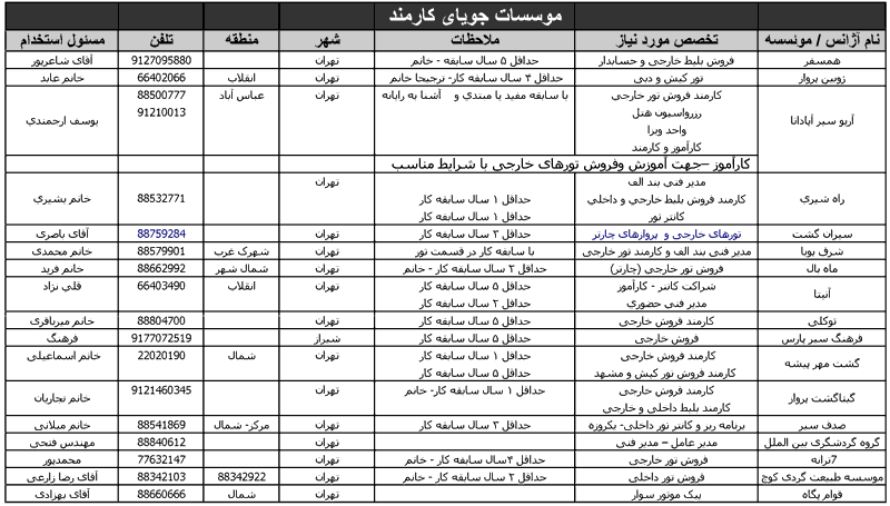 آگهي استخدام