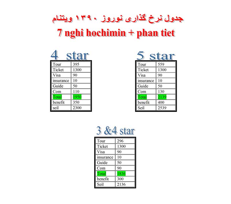 تور ويتنام ويژه نوروز 90