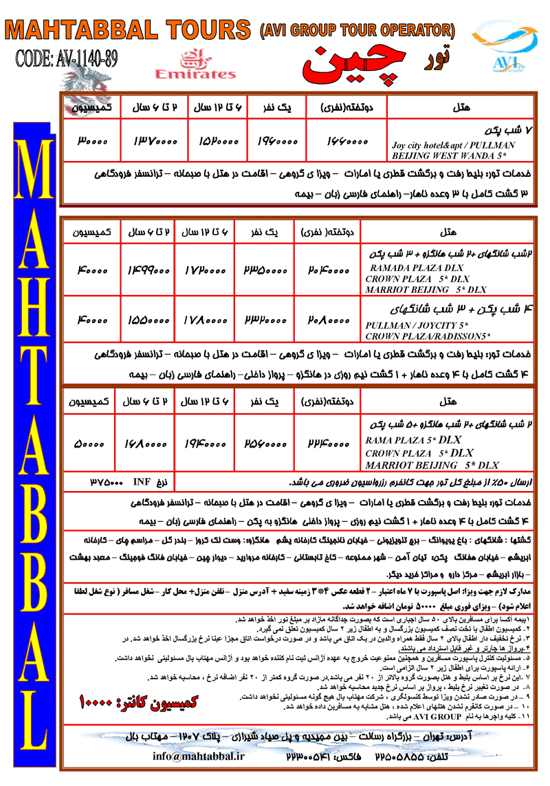 تورهاي چين