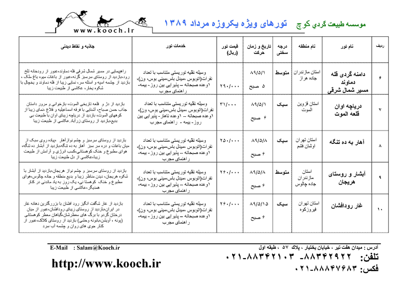 پکيچ تورهاي يکروزه طبيعت گردي 