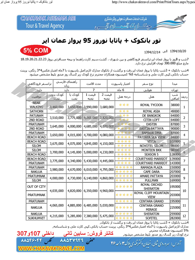 تايلند نوروزي / با عمان اير و الاتحاد 