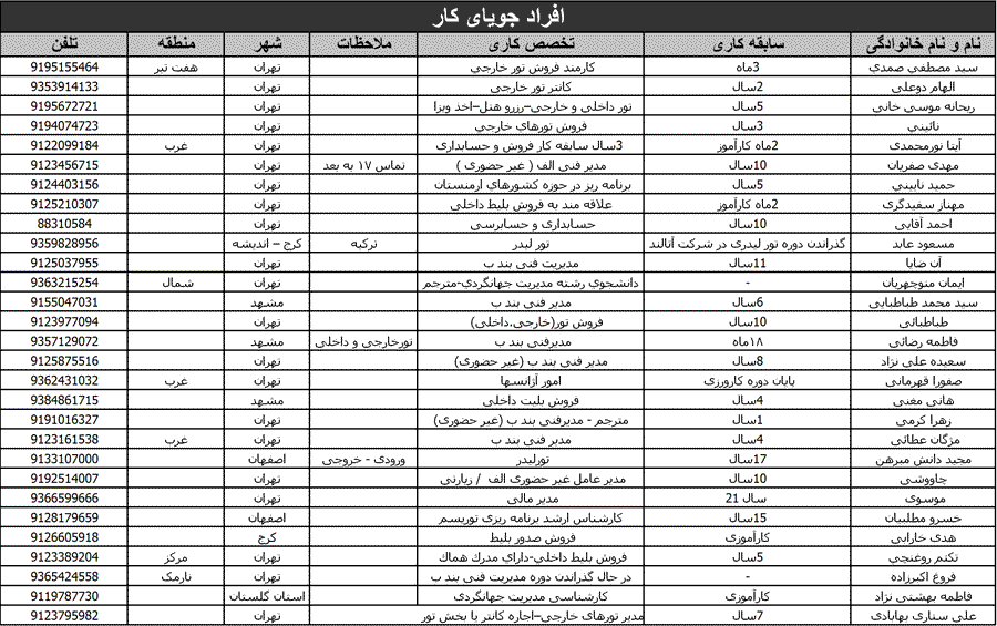 آگهي استخدام-  تاريخ 89/9/02