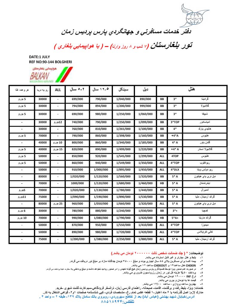 اصلاحيه پكيج بلغارستان