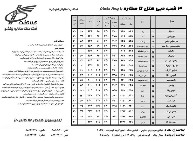 پکيج تورهاي دبي