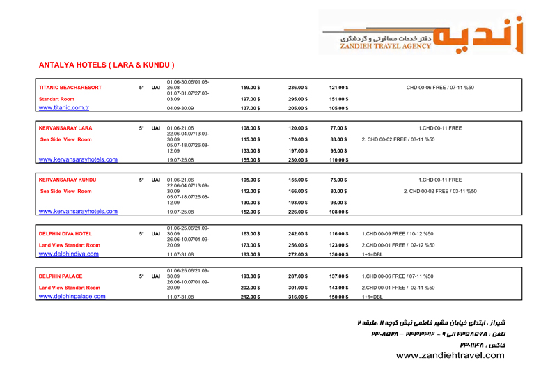 هتلهاي آنتاليا(سري اول)