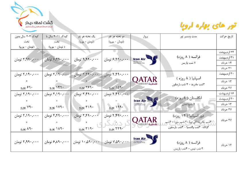 تورهاي مفرح اروپا / بهاري 