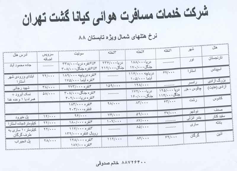 نرخ هتل هاي داخلي