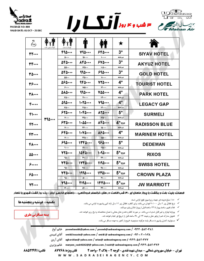 تور آنکارا