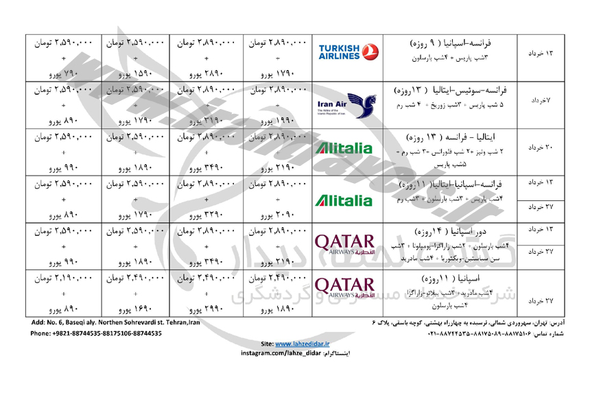 تورهاي مفرح اروپا / بهاري 