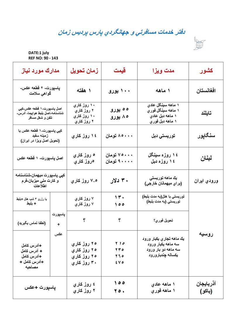 اصلاحيه پکيج ويزا