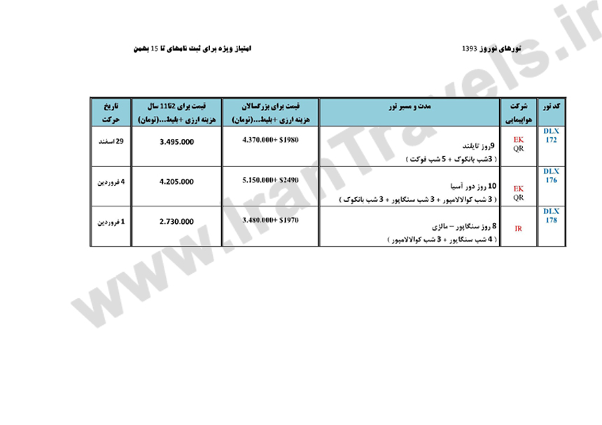 سري تورهاي  اروپايي / نوروزي 