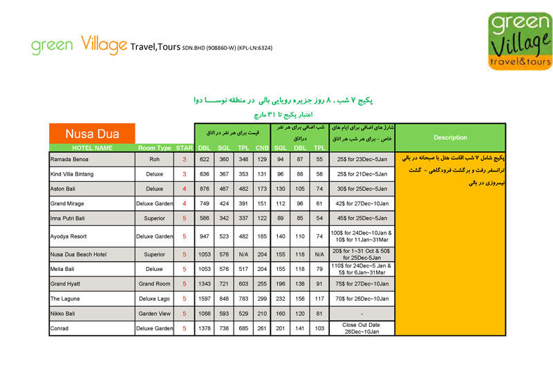 پکيج هاي جزيره بالي