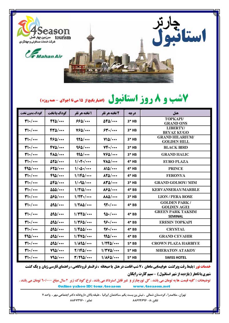 پروازهاي چارتر ترکيه