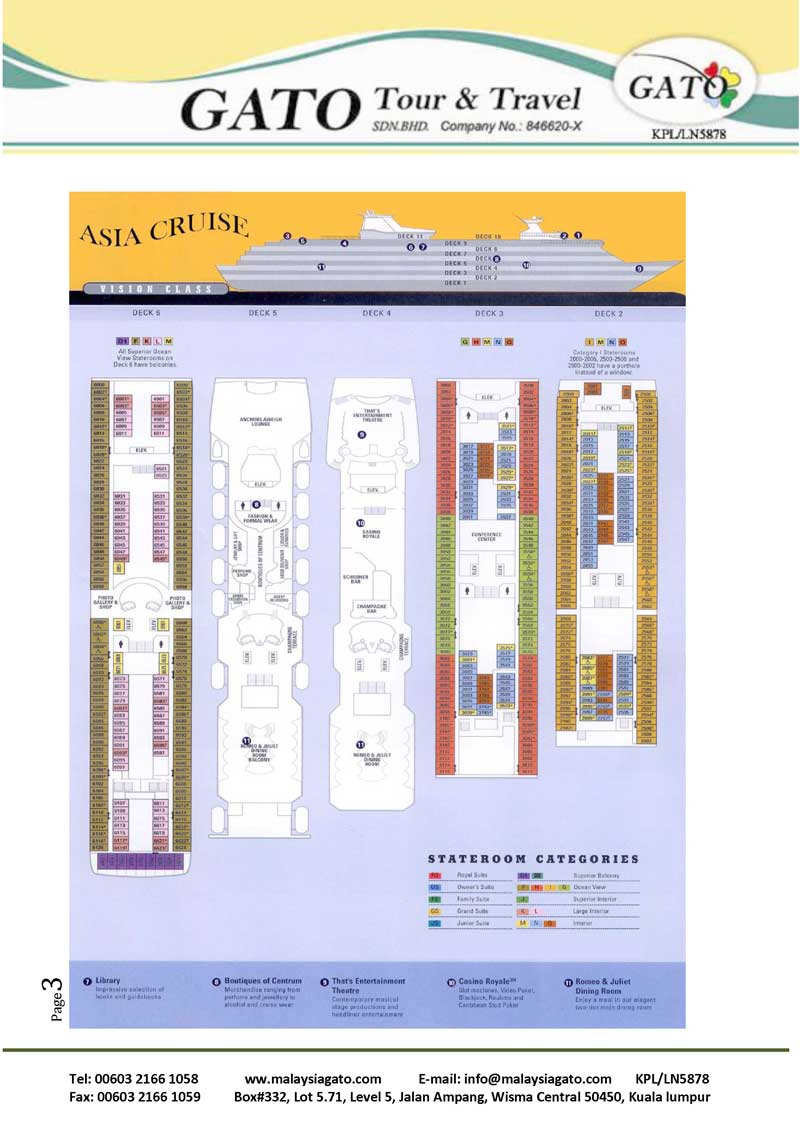 CRUISE ITINERARY- Information 2