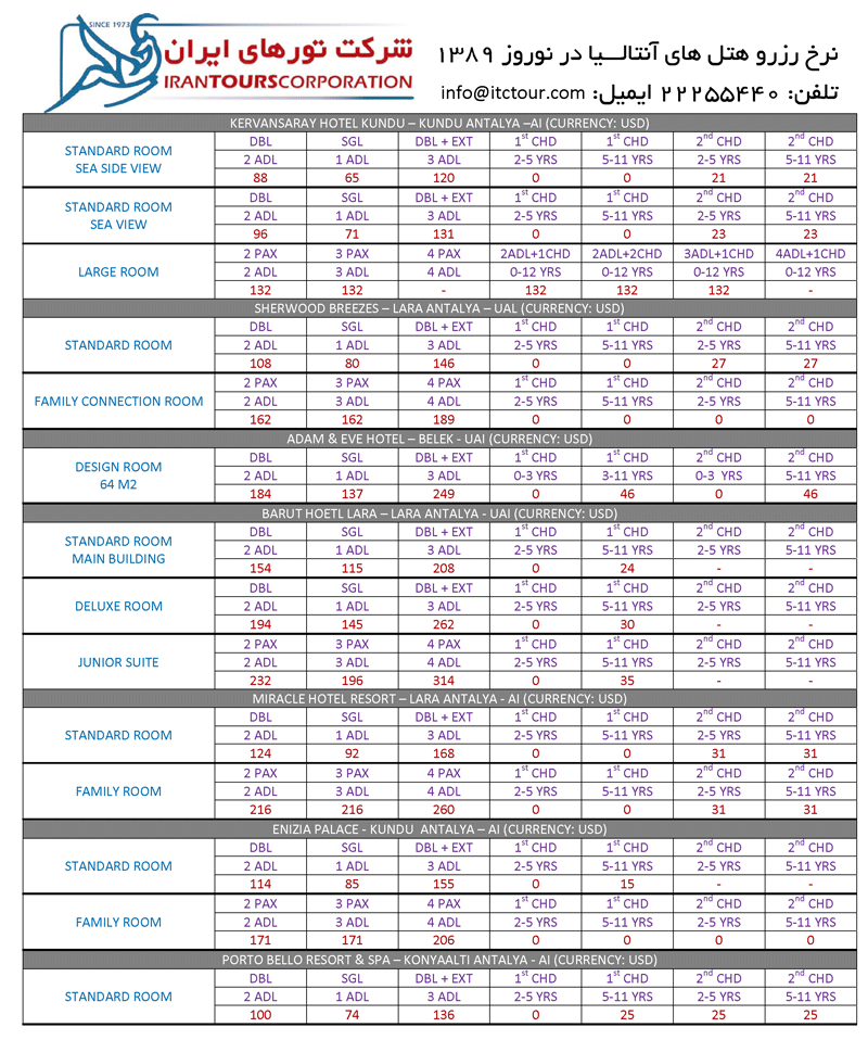 رزرو هتل هاي آنتاليا براي ايام نوروز