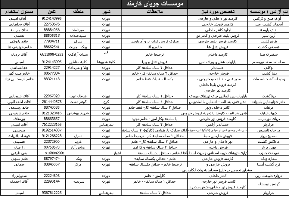 آگهي استخدام