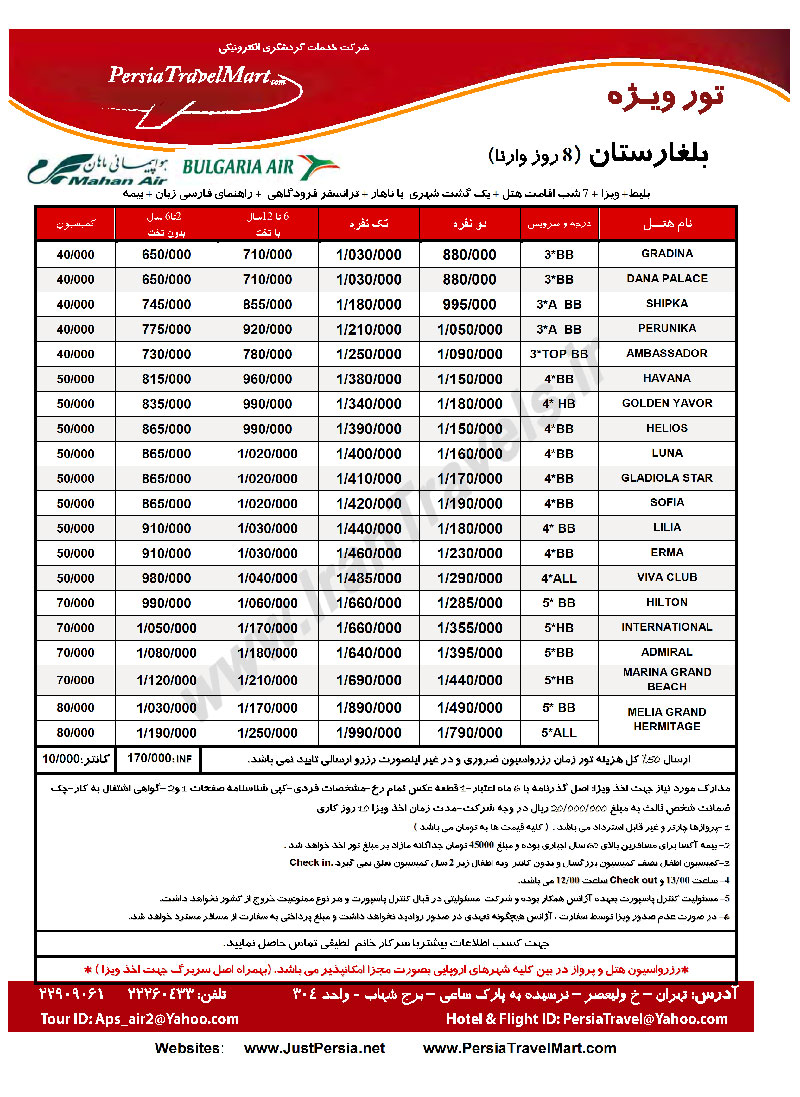 اصلاحيه پکيج بلغارستان