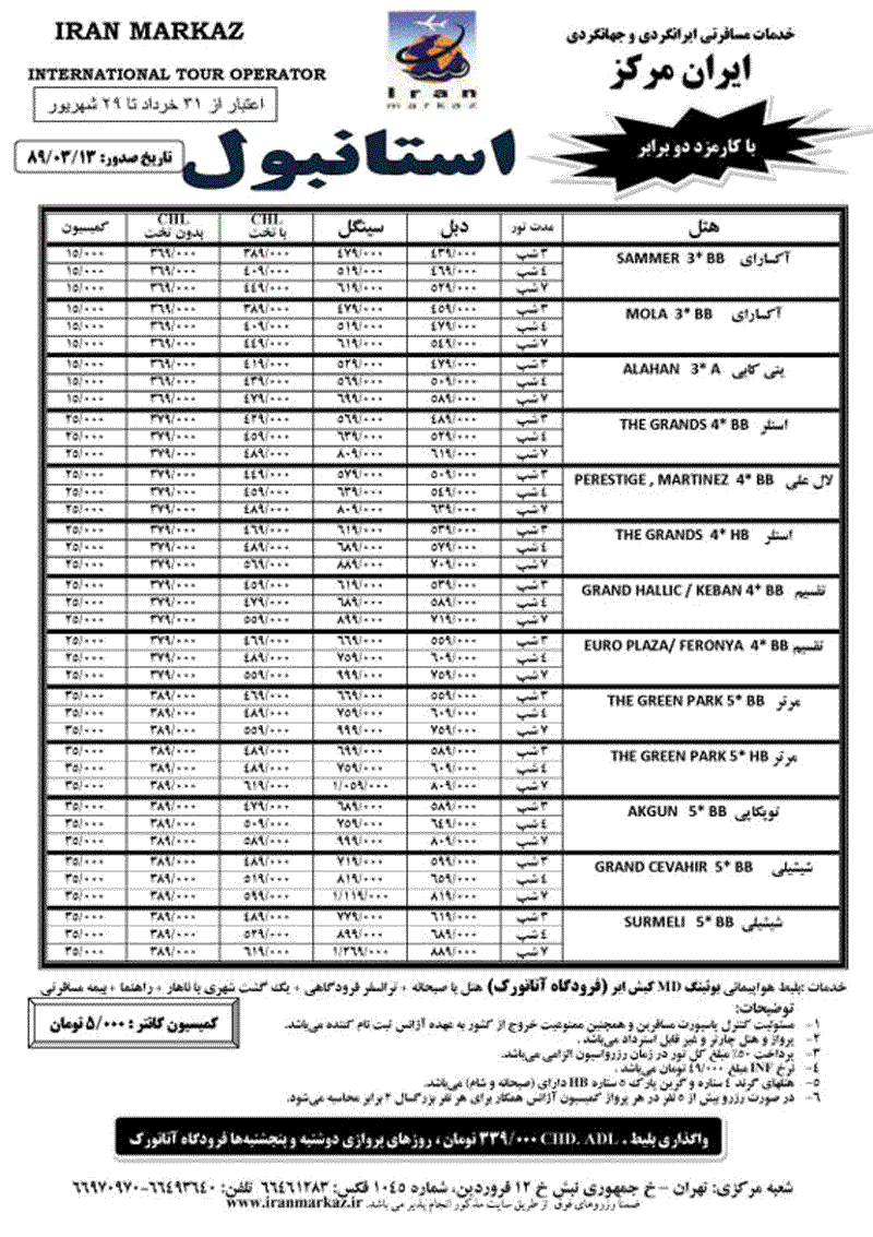 پکيج تورهاي ترکيه