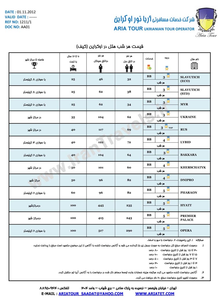 نرخ هتل هاي اکراين