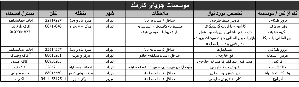 آگهي استخدام