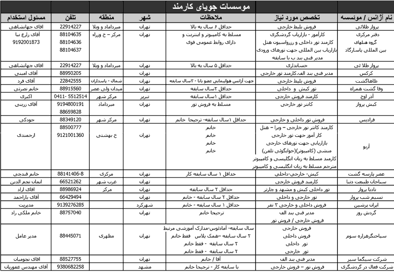 آگهي استخدام