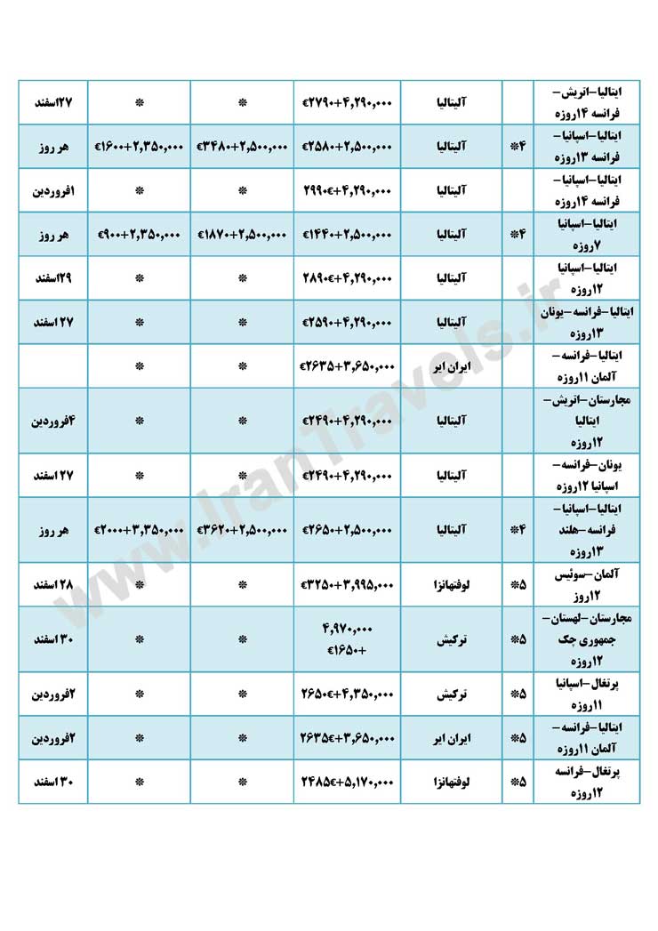 تورهاي اروپا / نوروز 92