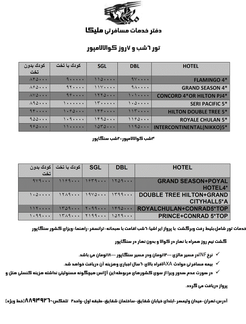 پکيج تورهاي مالزي