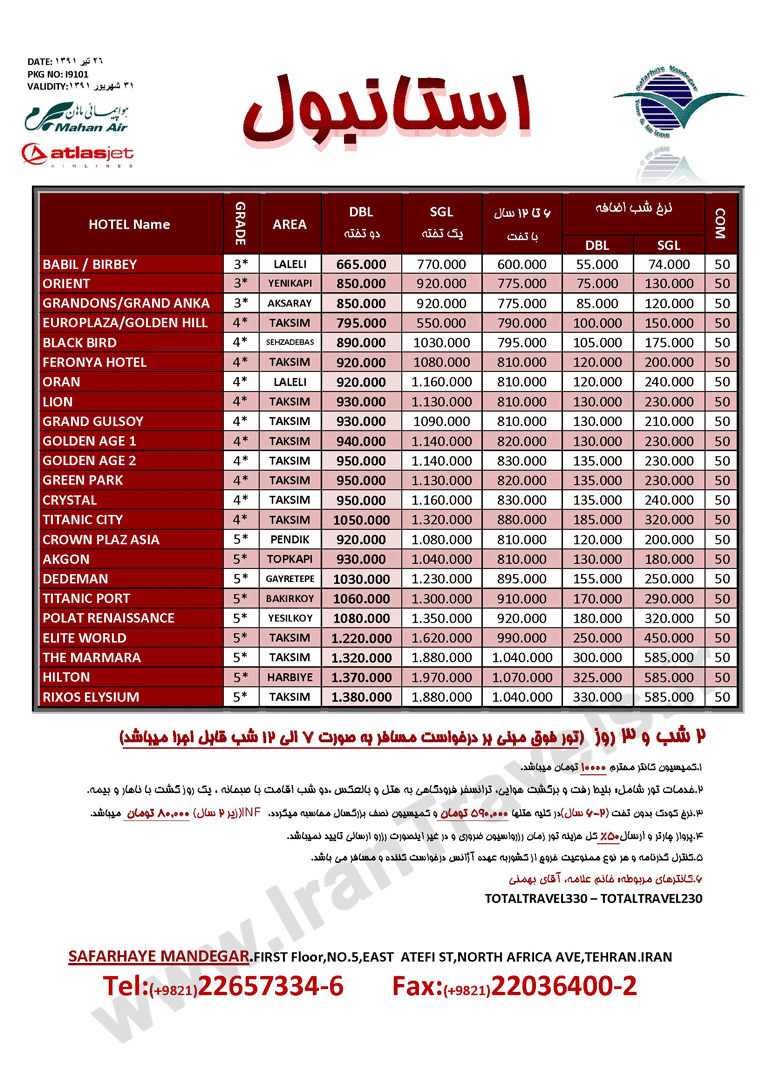 سري تورهاي ترکيه