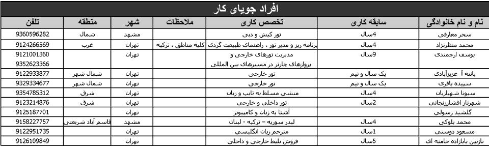 آگهي استخدام