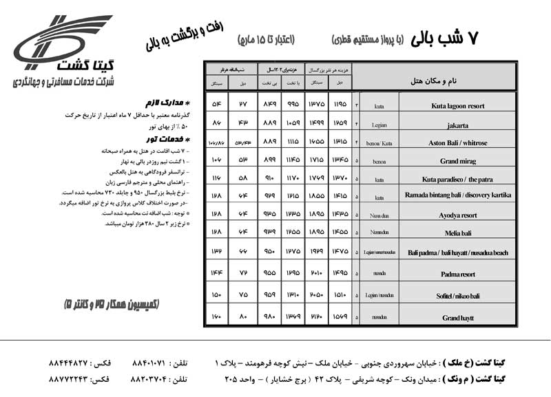 پکيج تورهاي اندونزي