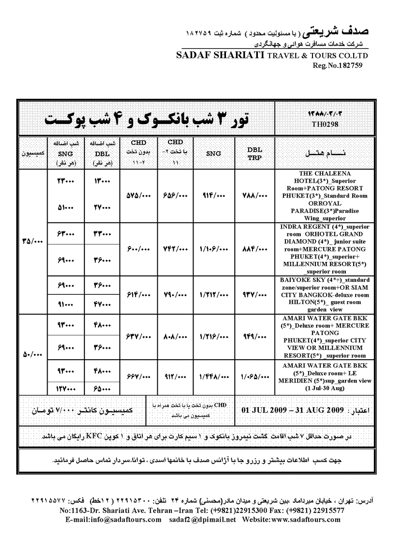 تور تايلند- فول پکيج