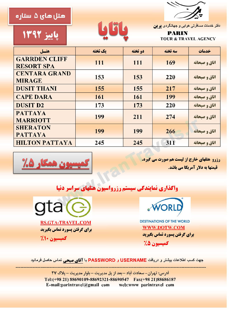 نرخ هتلهاي  پاتايا / پاييز 92