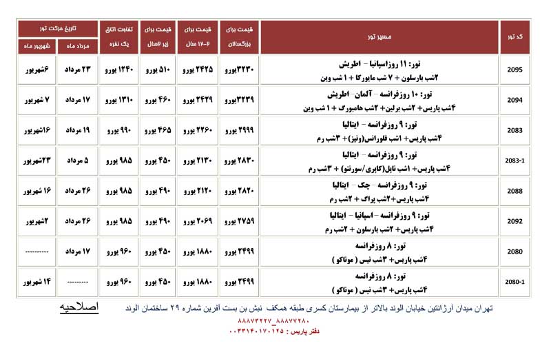 تورهاي فراموش نشدني اروپا