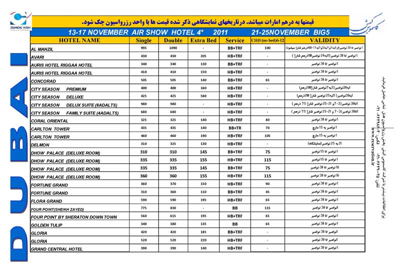 اصلاحيه پکيج هتلهاي دبي