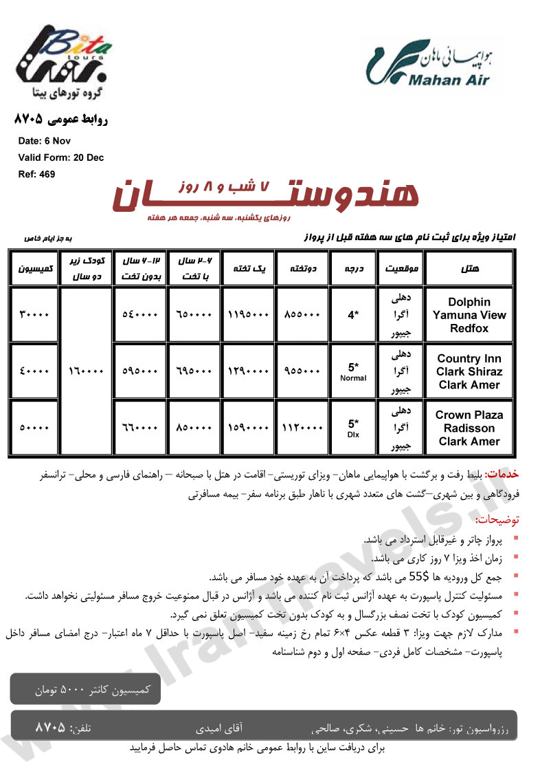 تورهاي هندوستان