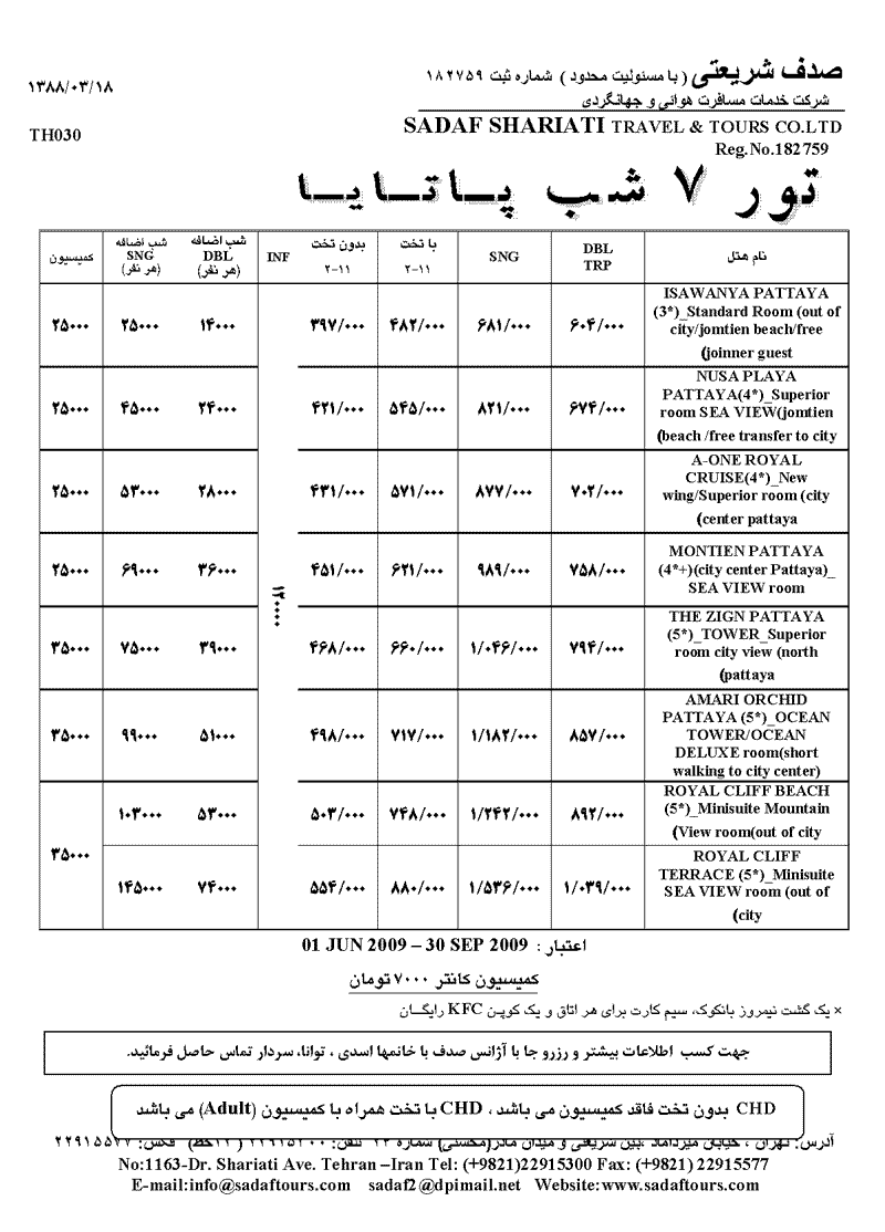 تور تايلند- فول پکيج