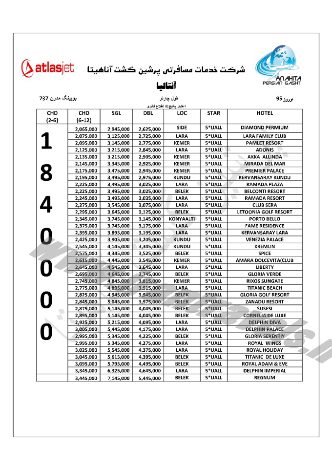 تور آنتاليا - ترکيه / نوروزي 