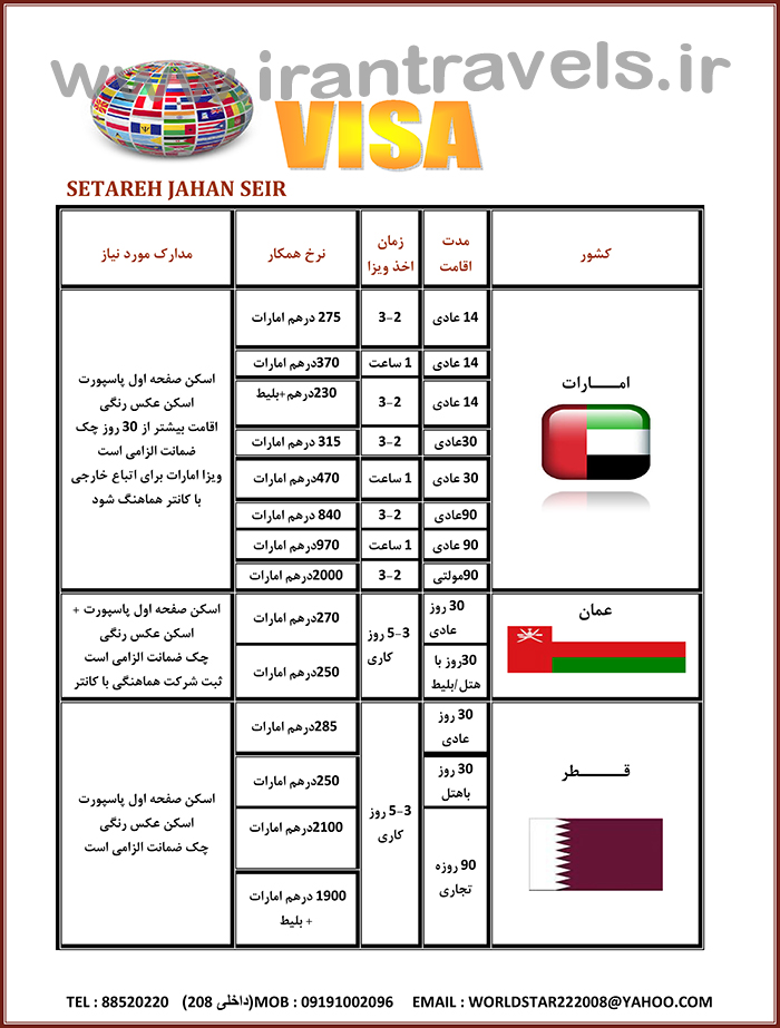 خدمات ويزا/تابستان97