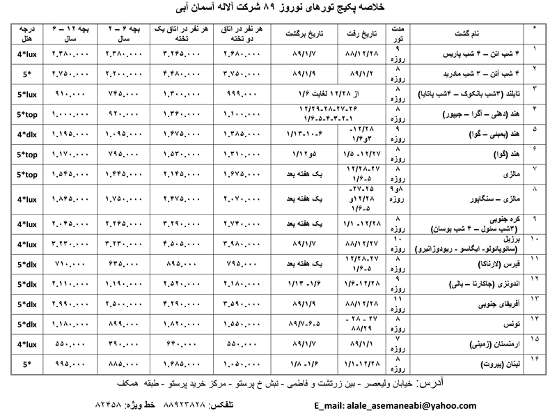 خلاصه پکيج تورهاي نوروز 89 