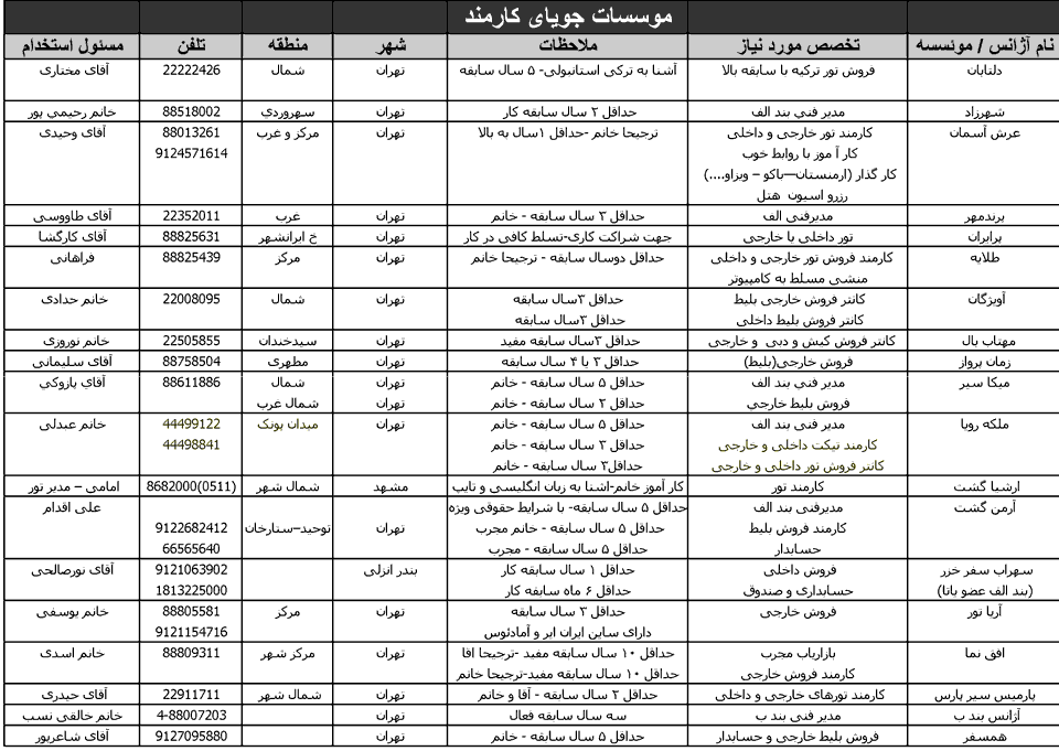 آگهي استخدام