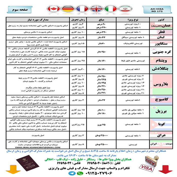 کارگذار مستقيم ويزا /زمستان98