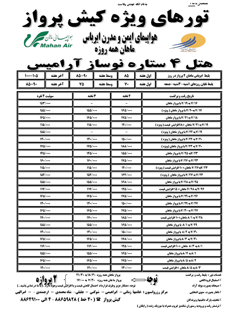 تاريخ جديد تورهاي کيش